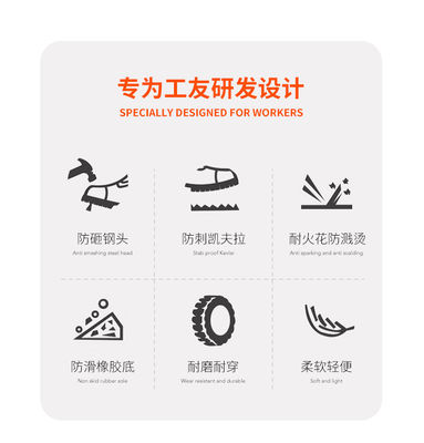 名前